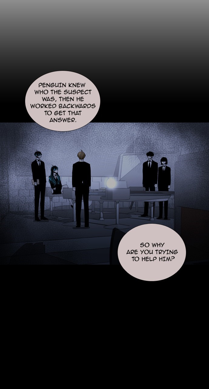 Page 10 of Chapter 200
