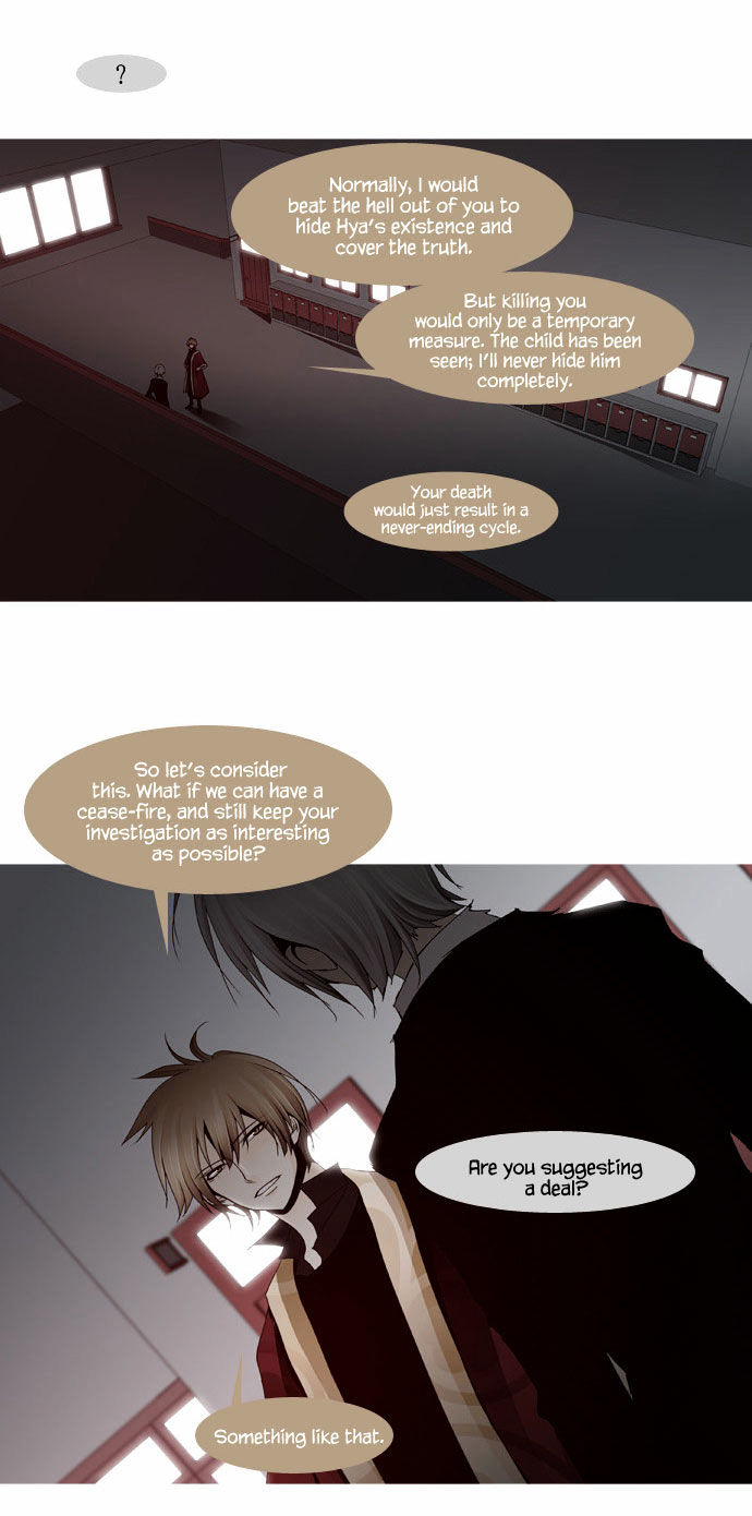Page 11 of Chapter 21