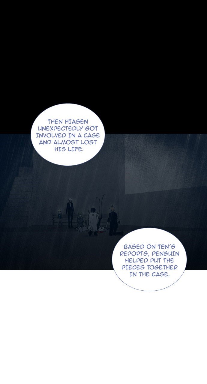 Page 10 of Chapter 210
