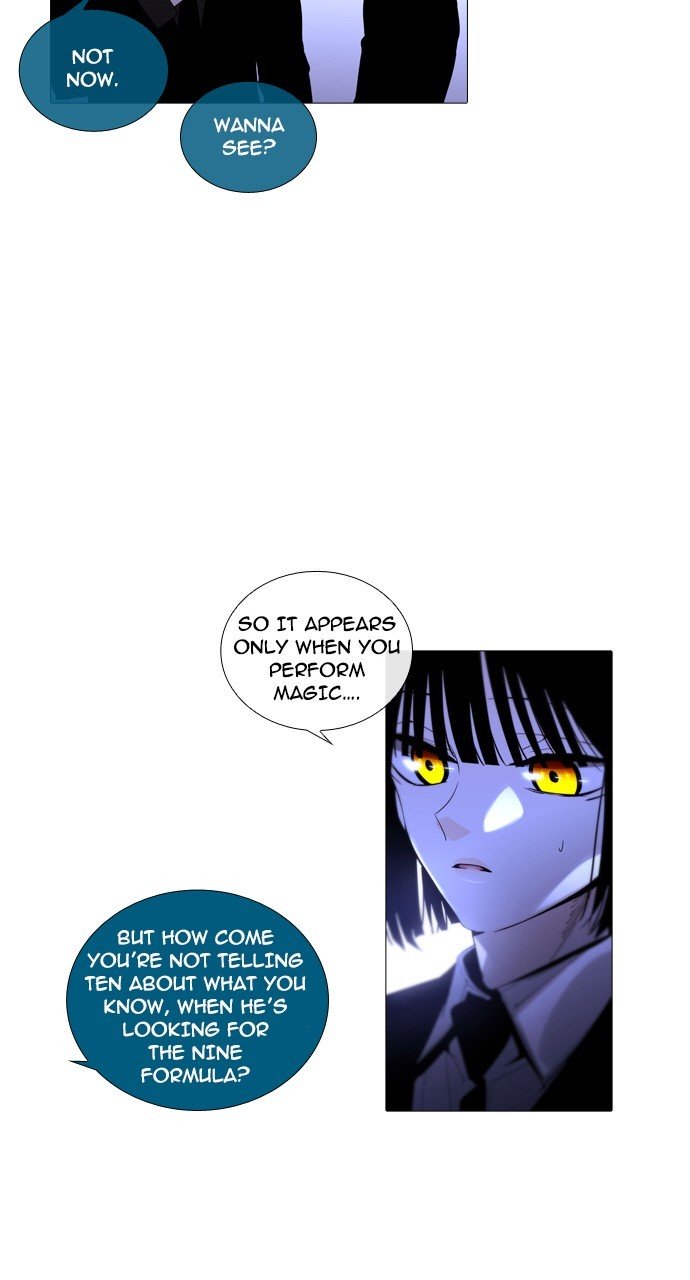 Page 10 of Chapter 248