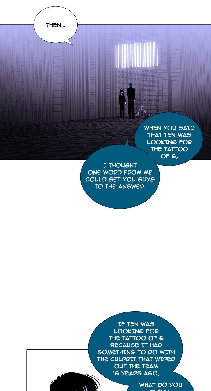 Page 45 of Chapter 248