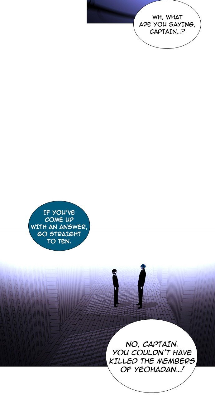 Page 47 of Chapter 248