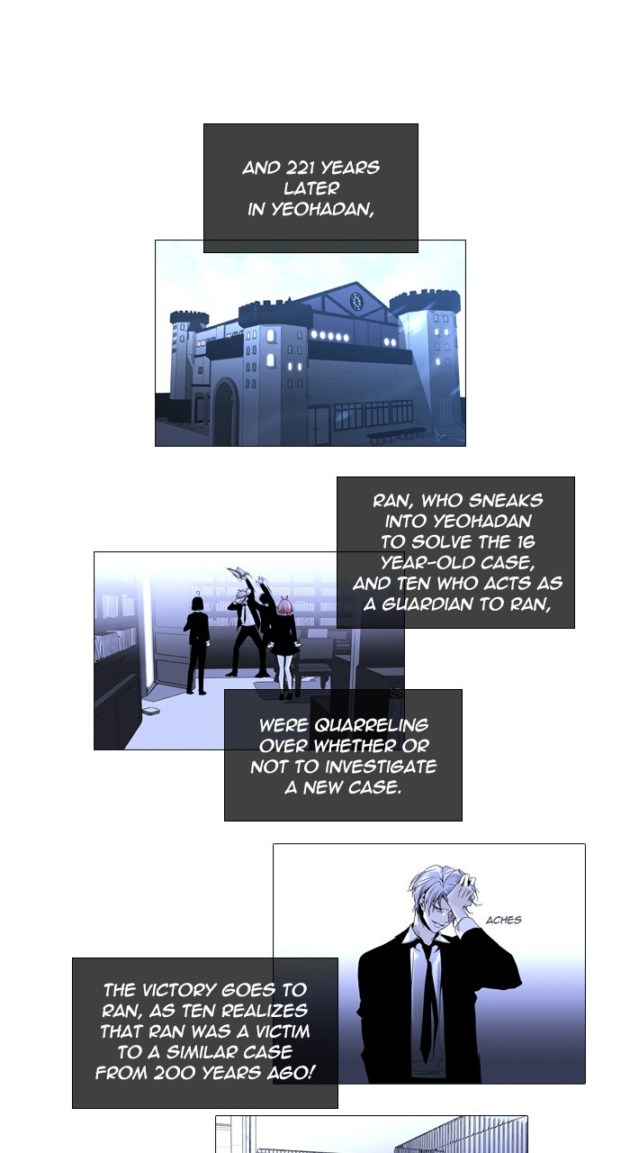 Page 10 of Chapter 255