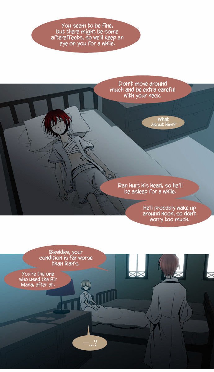 Page 12 of Chapter 27
