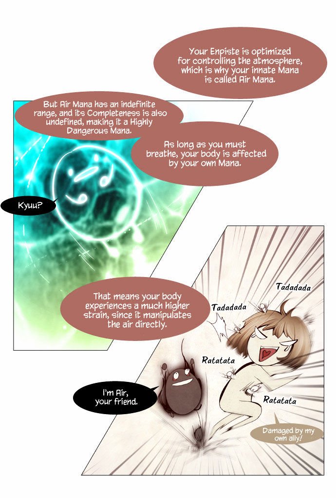 Page 14 of Chapter 27