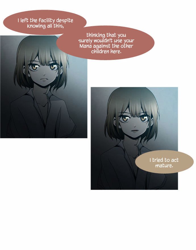 Page 15 of Chapter 27