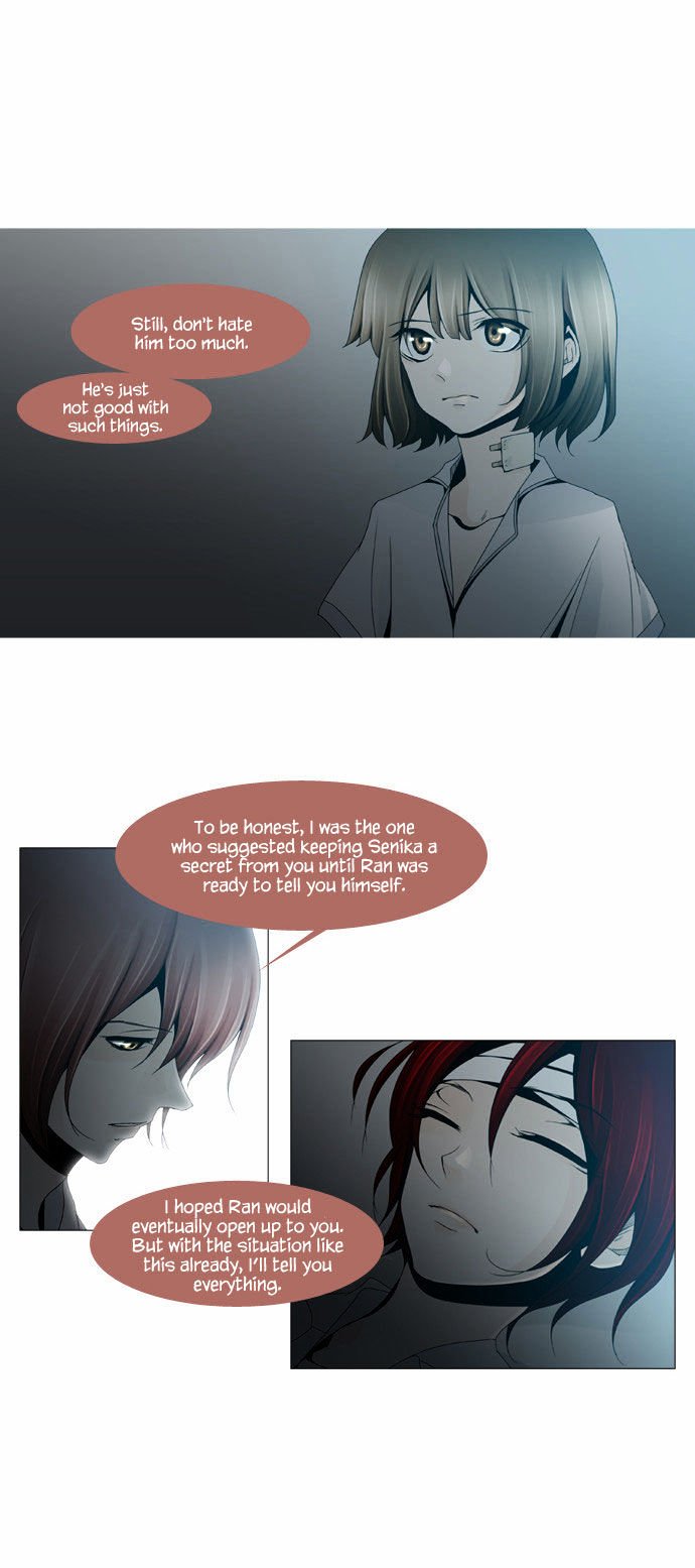 Page 21 of Chapter 27