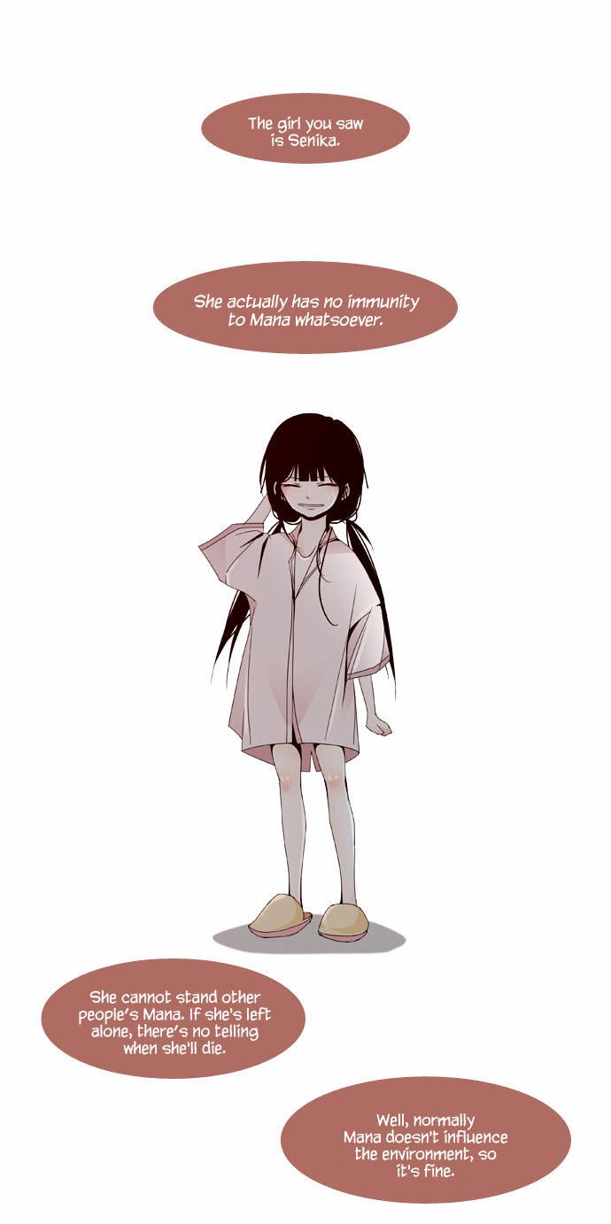 Page 22 of Chapter 27