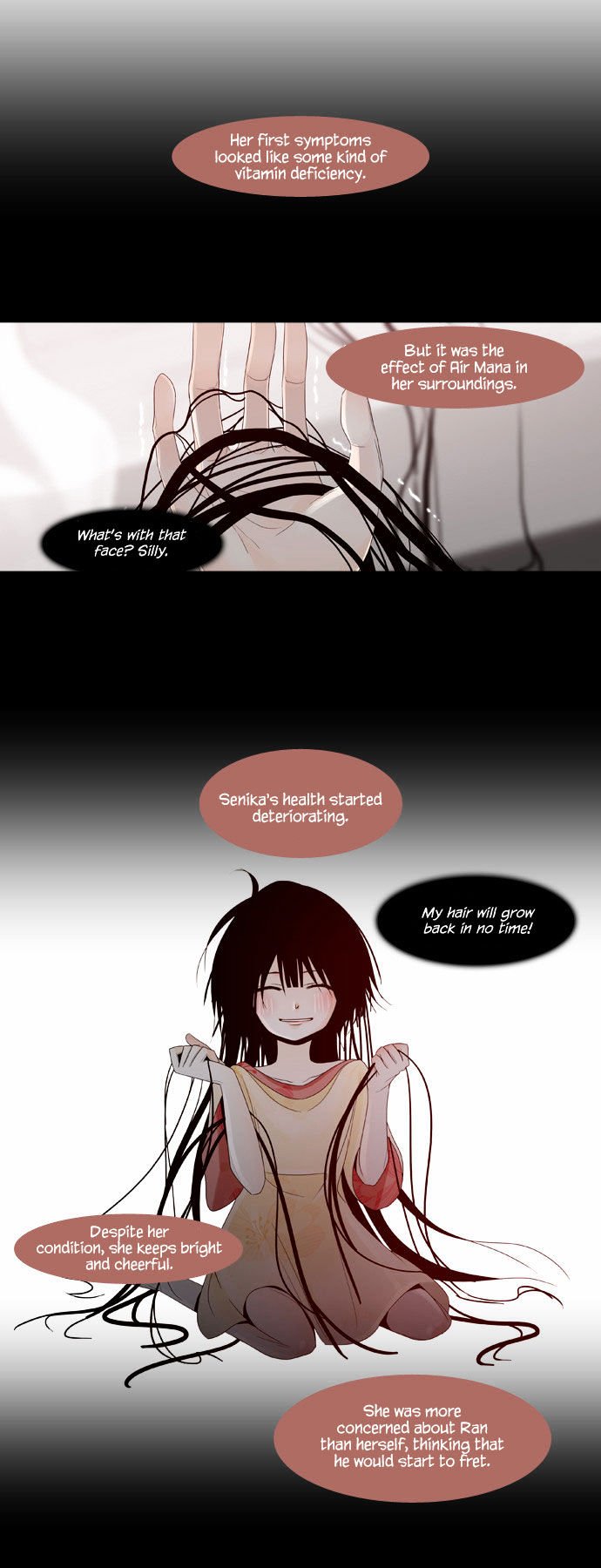 Page 24 of Chapter 27