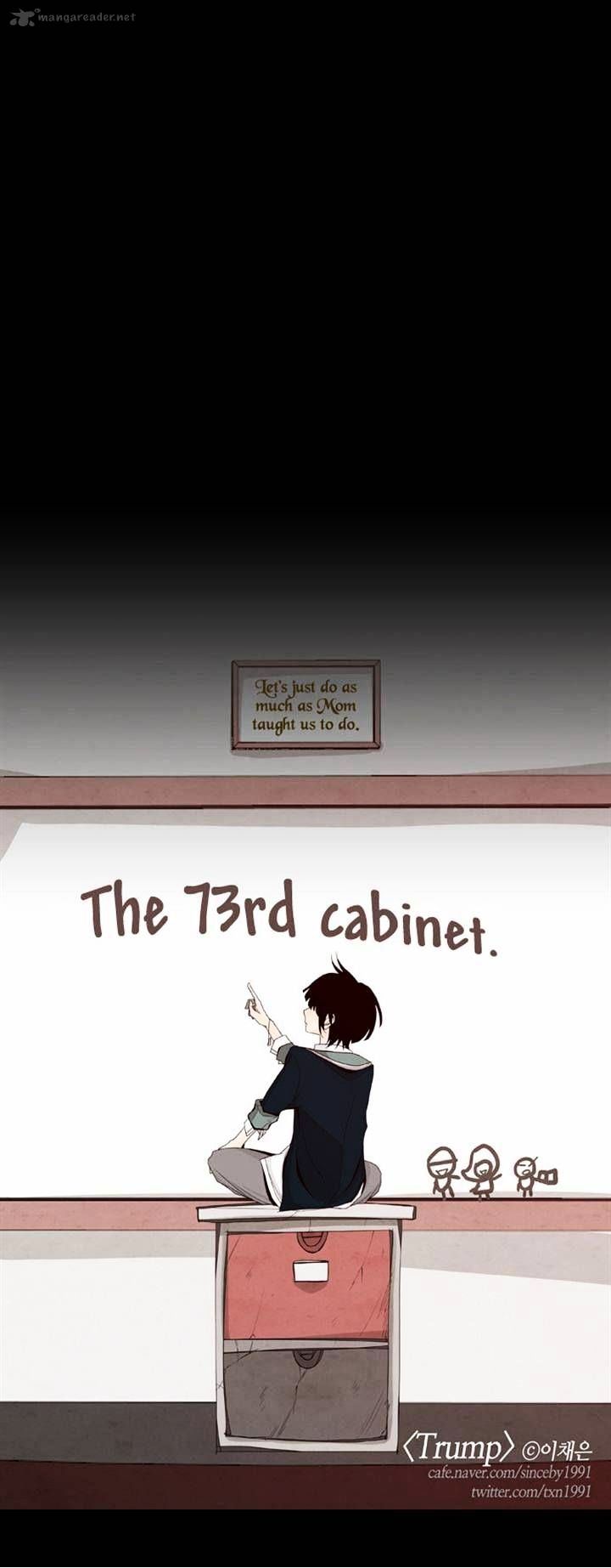 Page 14 of Chapter 28