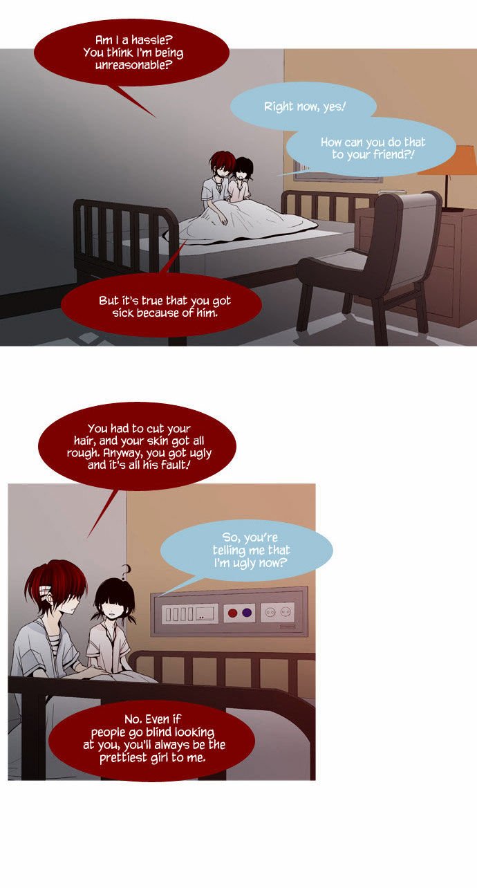 Page 10 of Chapter 30
