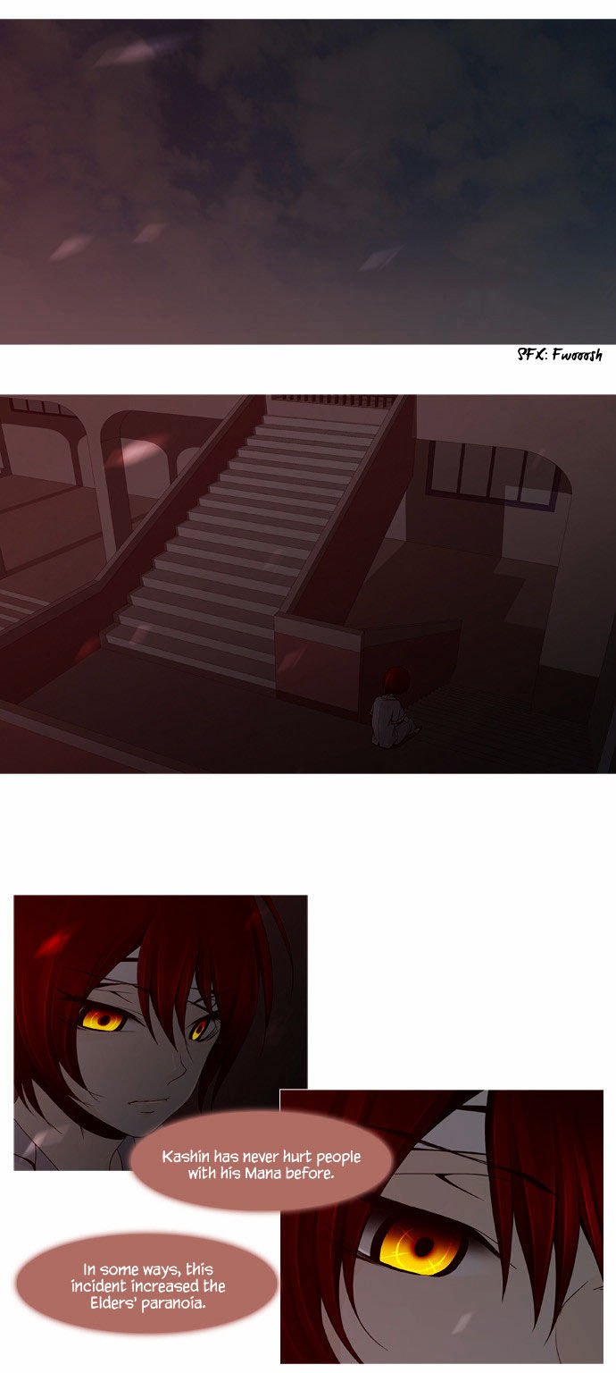 Page 22 of Chapter 30