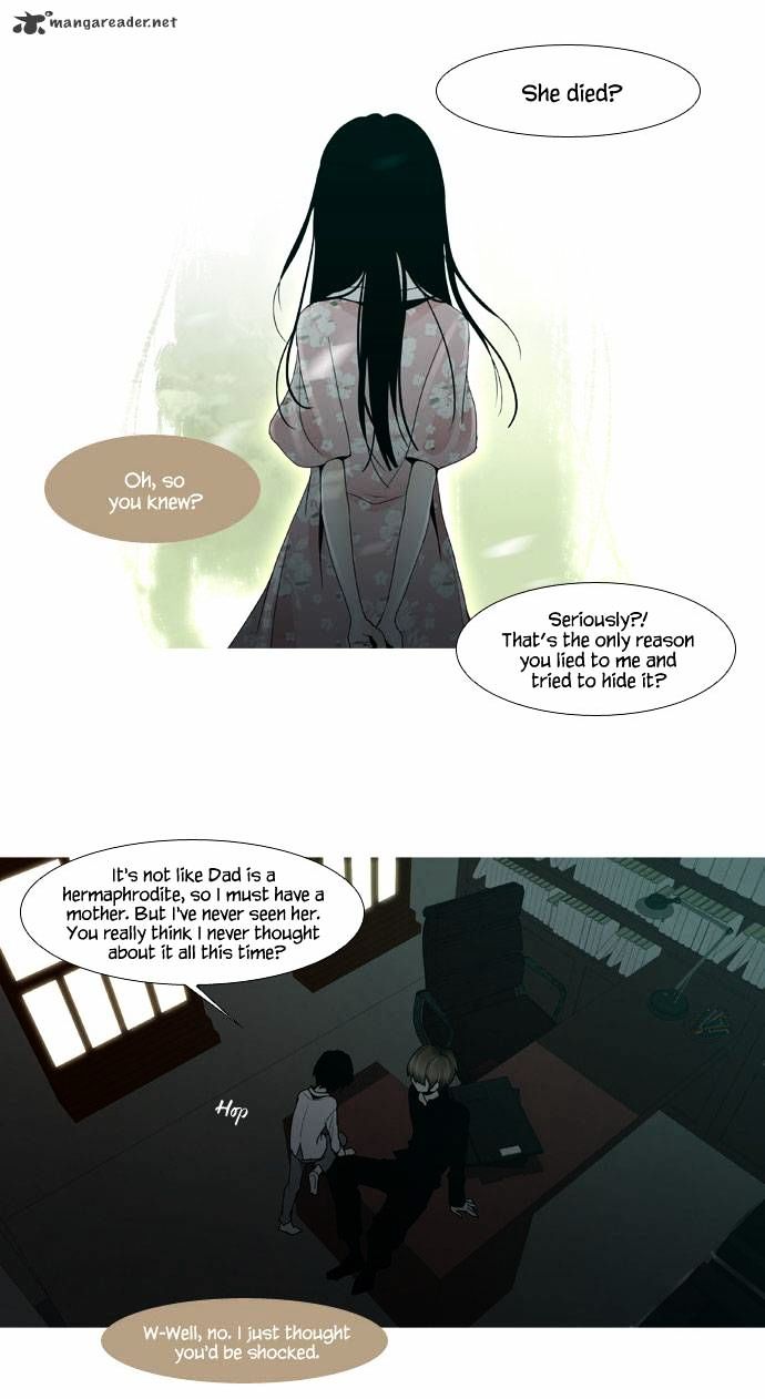 Page 22 of Chapter 31