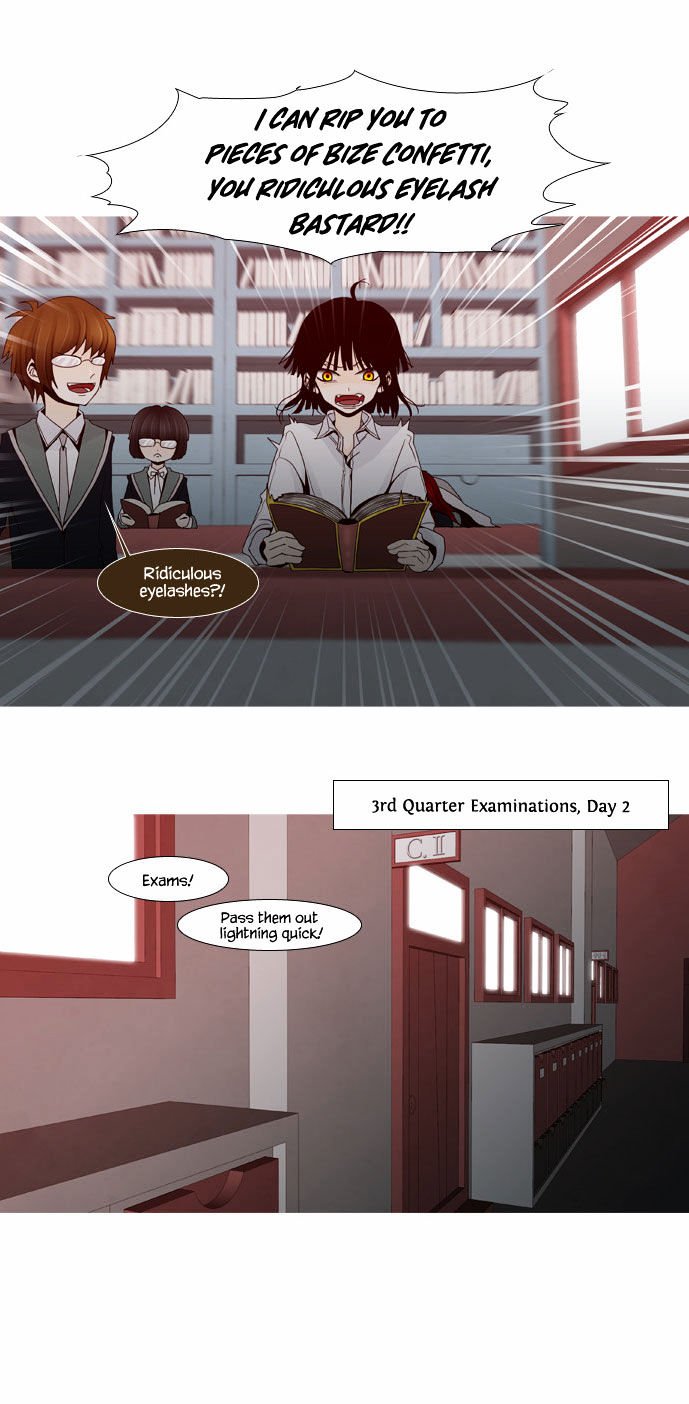Page 14 of Chapter 35