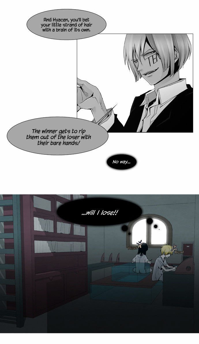 Page 15 of Chapter 36