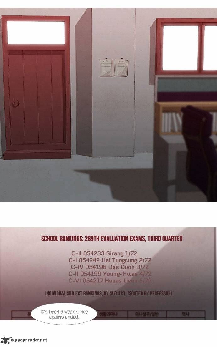 Page 19 of Chapter 37