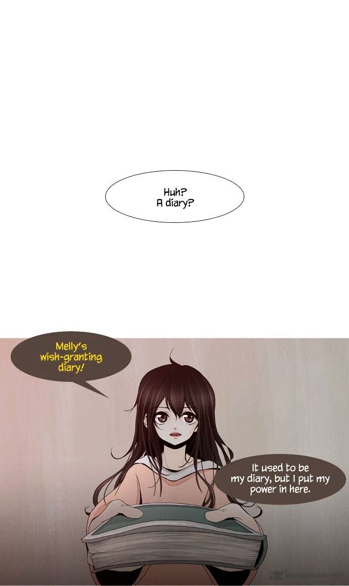 Page 9 of Chapter 5