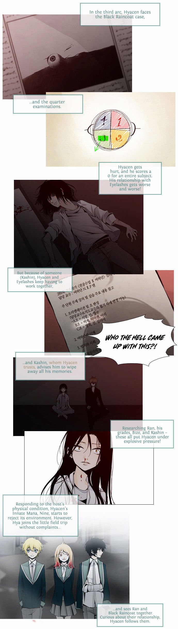 Page 15 of Chapter 54.5