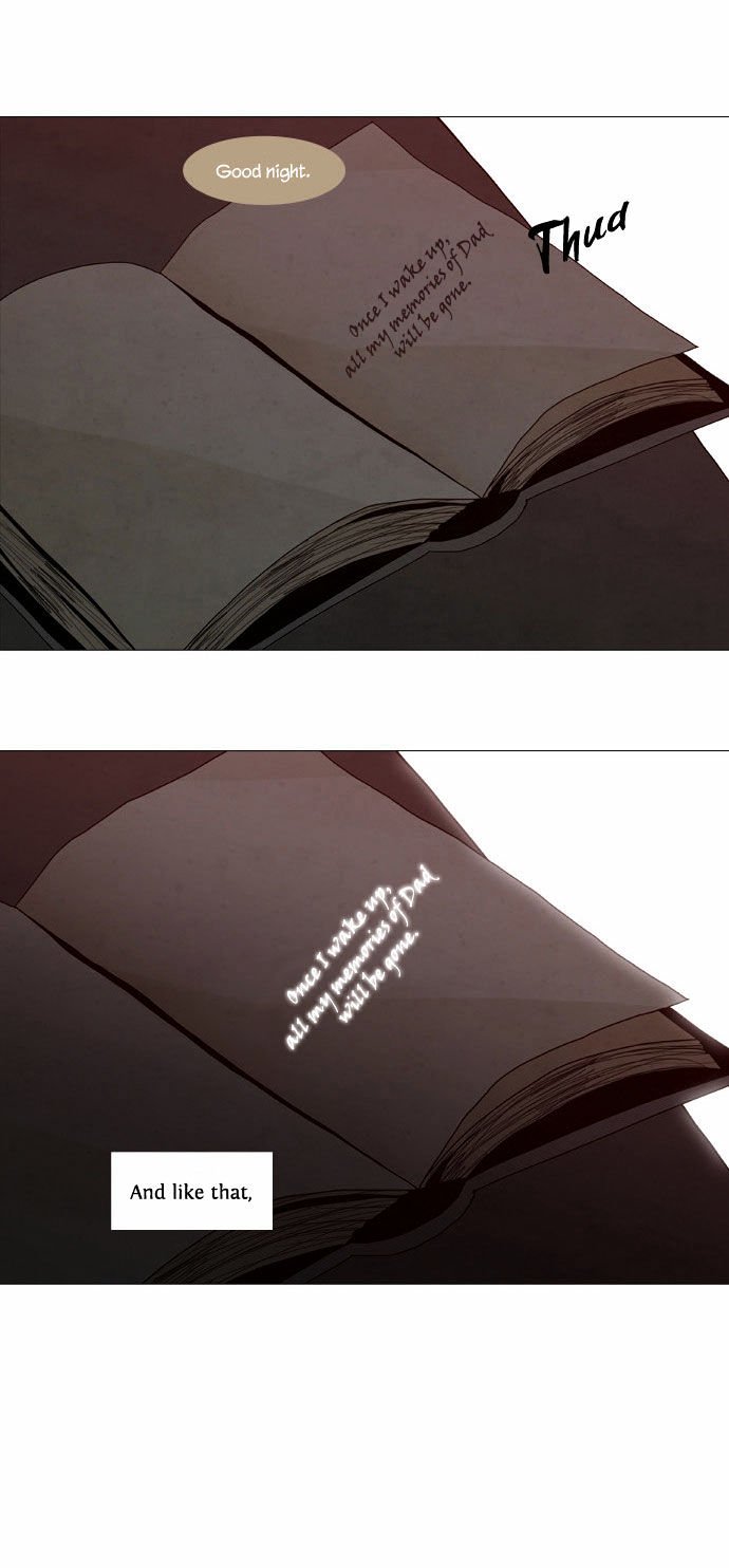 Page 3 of Chapter 54