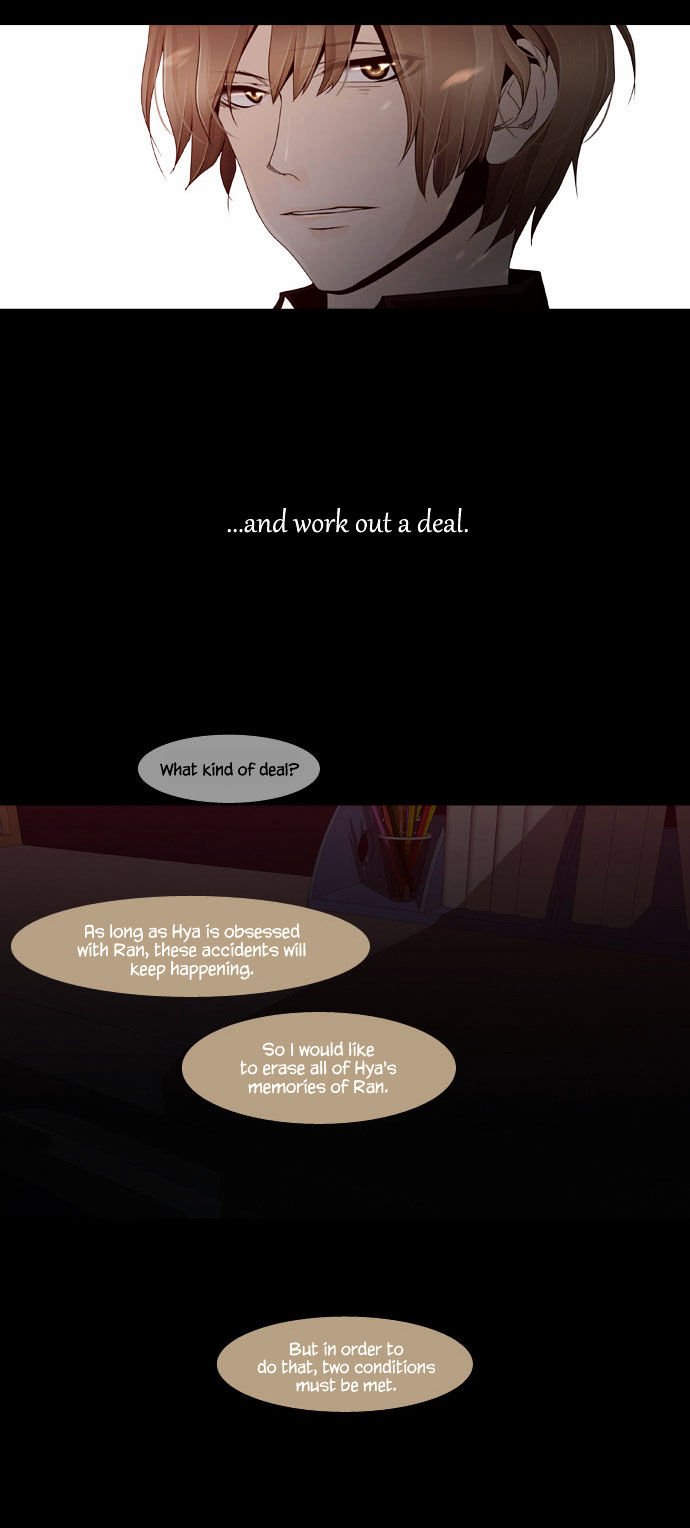 Page 21 of Chapter 54
