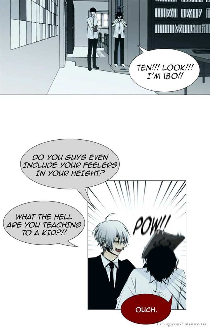 Page 15 of Chapter 79