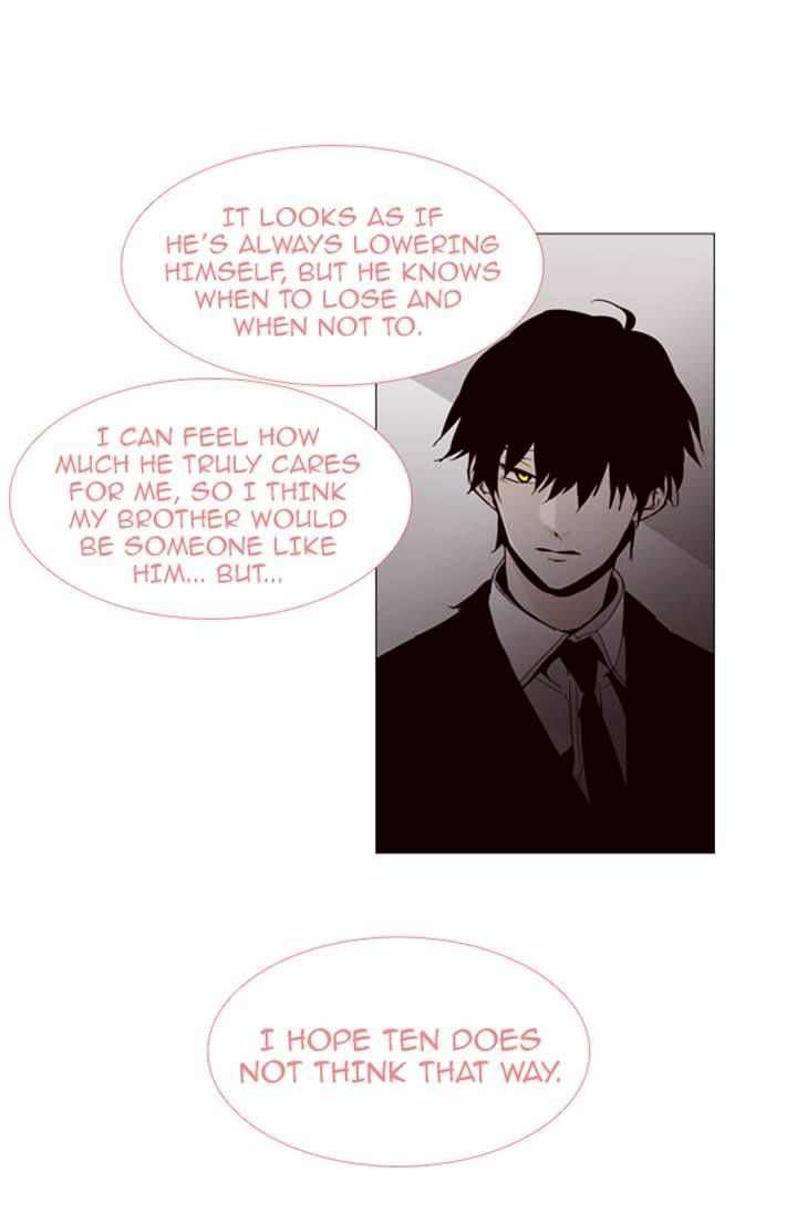 Page 35 of Chapter 85