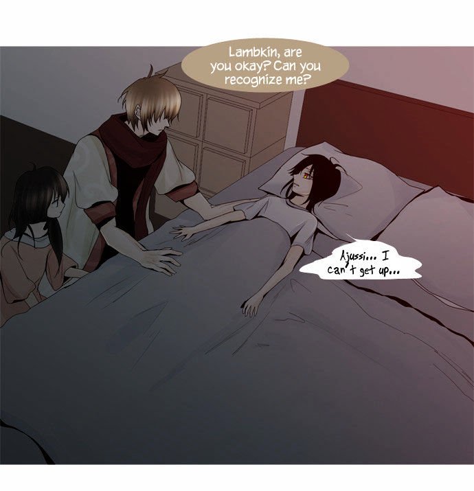 Page 31 of Chapter 9