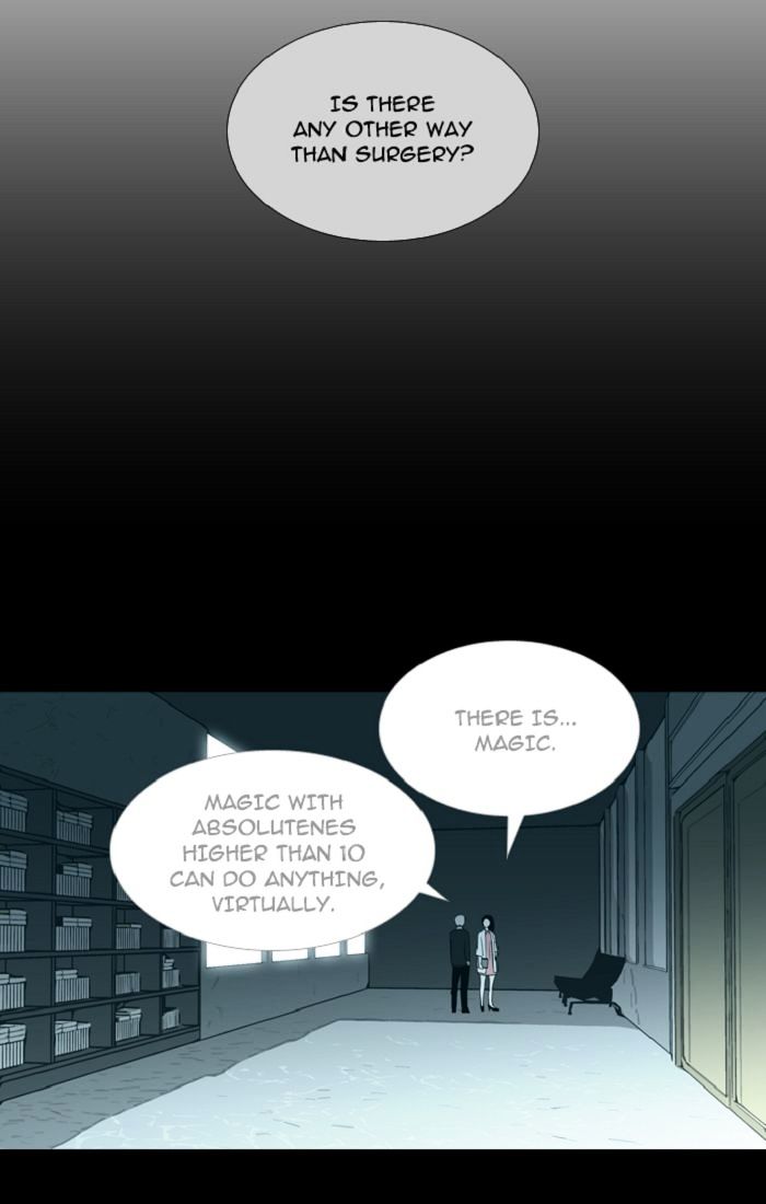 Page 32 of Chapter 98