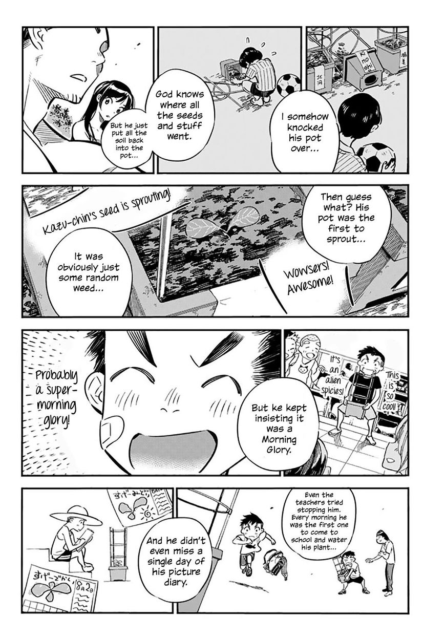 Page 7 of Chapter 13