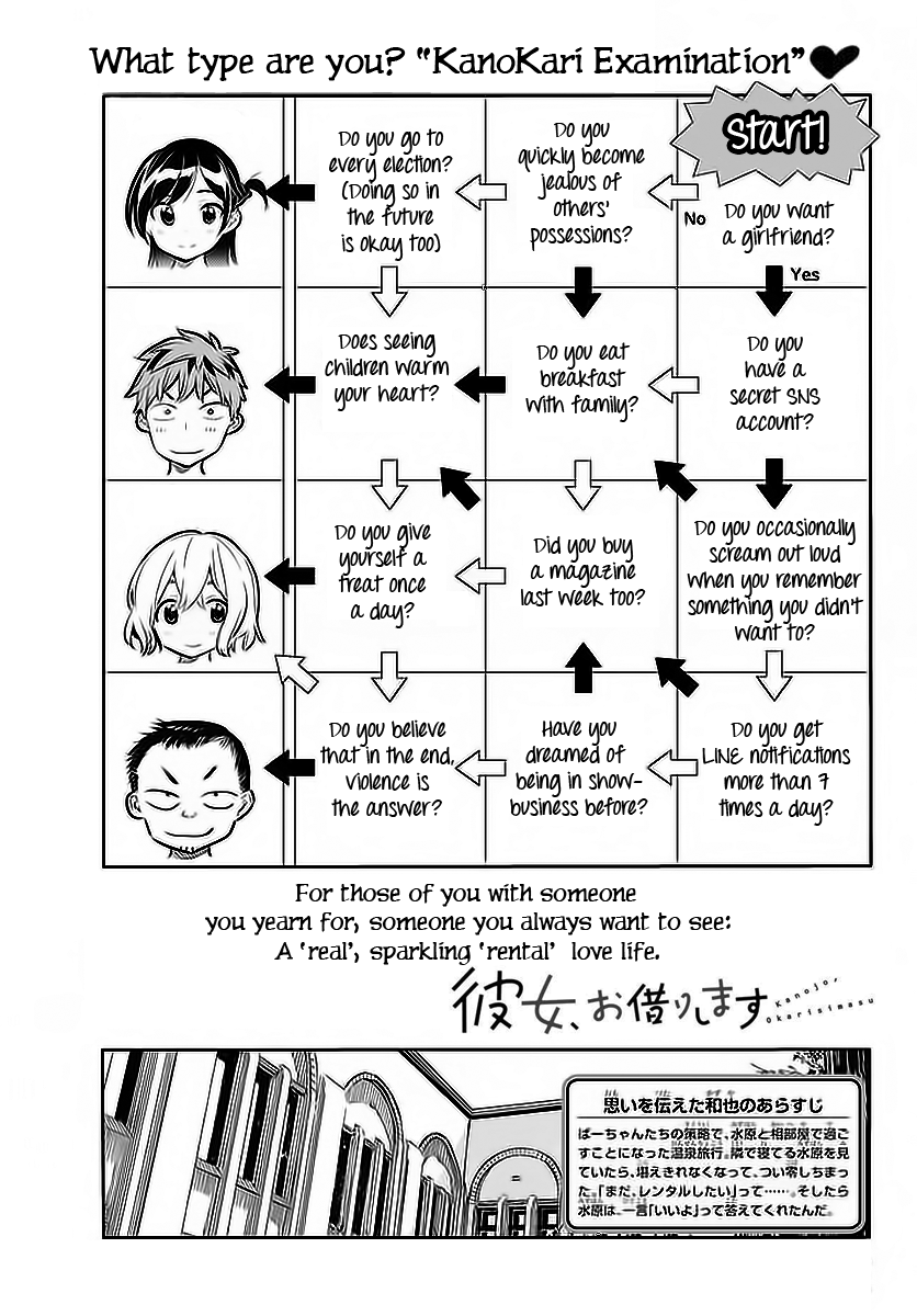 Page 1 of Chapter 20