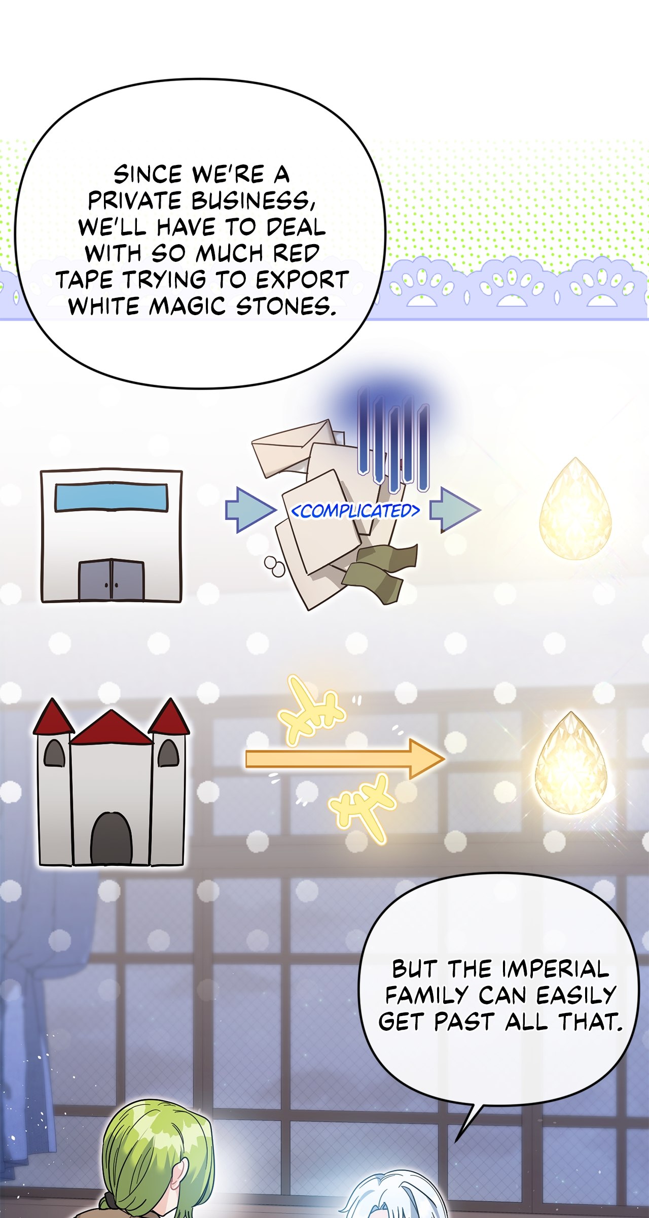 Page 25 of Chapter 4