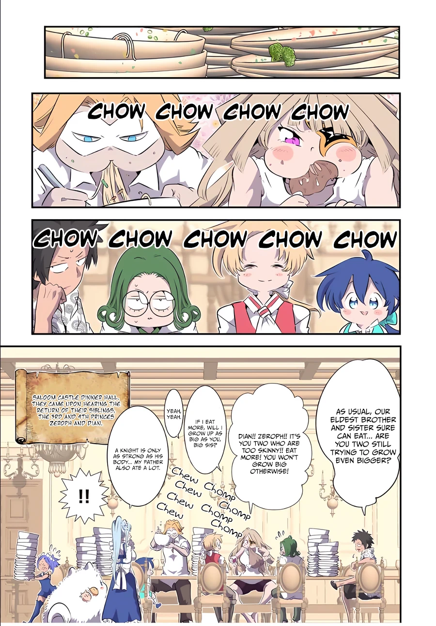 Page 21 of Chapter 145