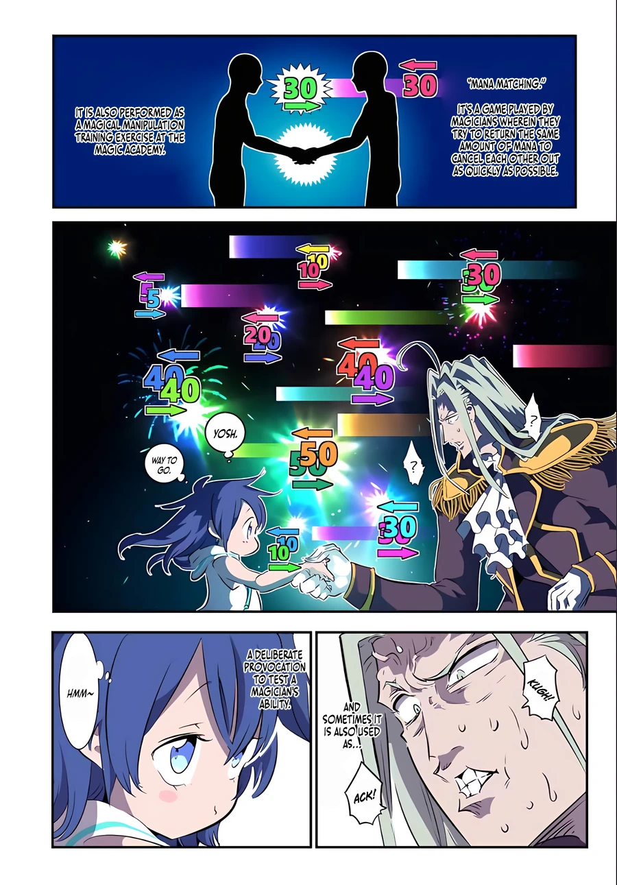 Page 8 of Chapter 148