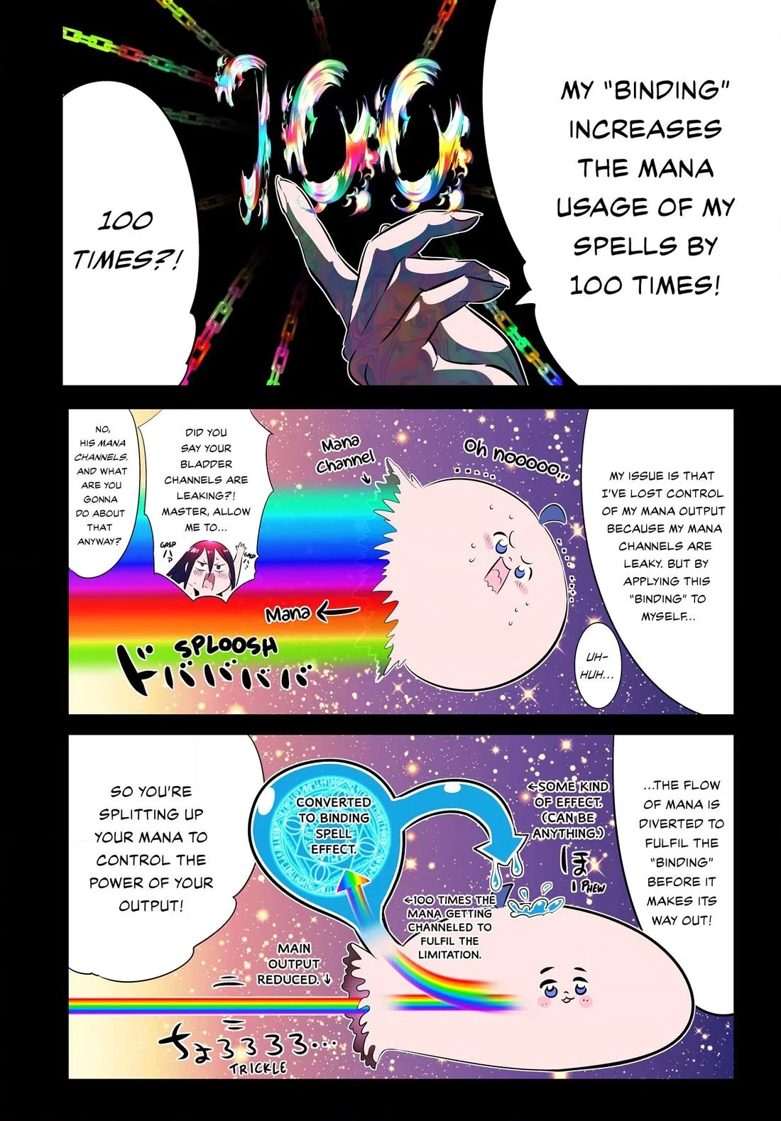 Page 6 of Chapter 191