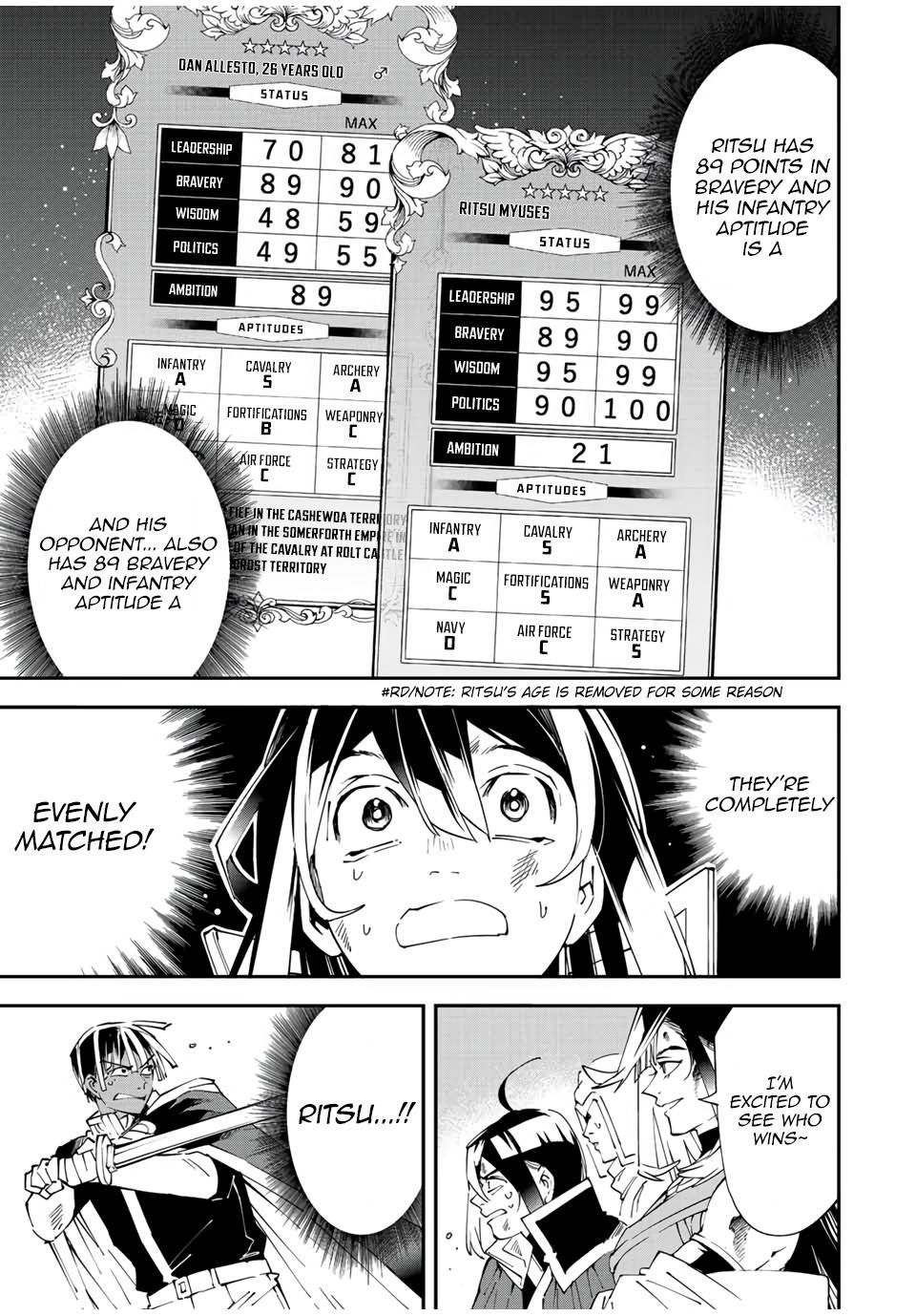 Page 15 of Chapter 88