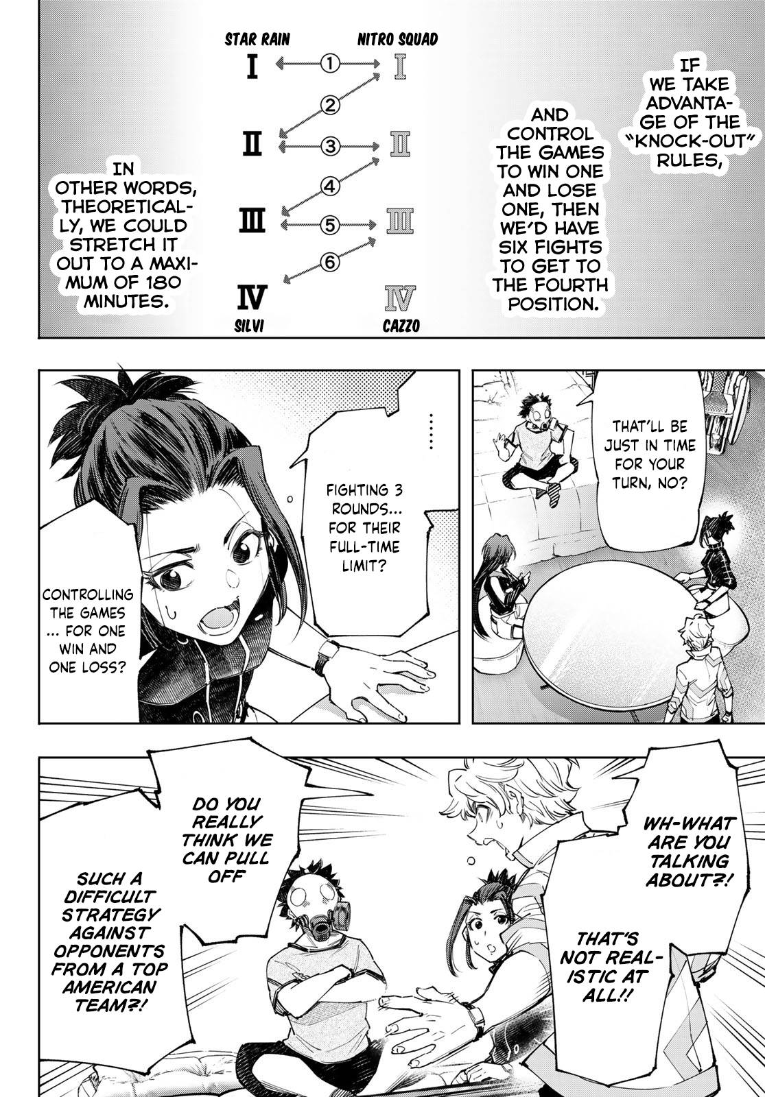 Page 7 of Chapter 125