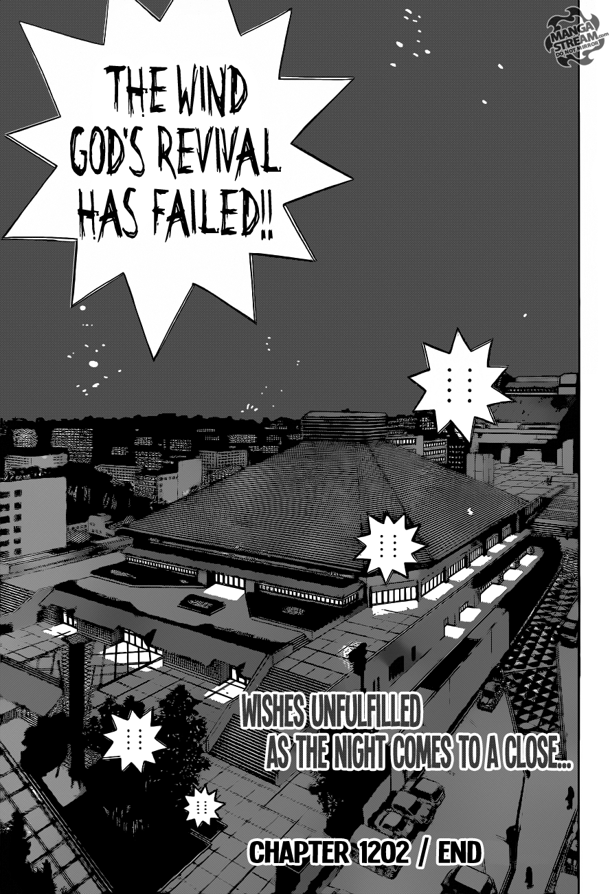 Page 14 of Chapter 1202