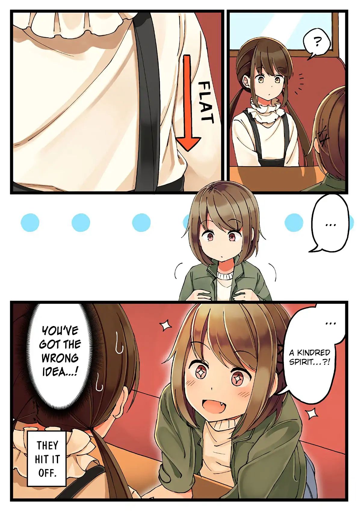 Page 4 of Chapter 10
