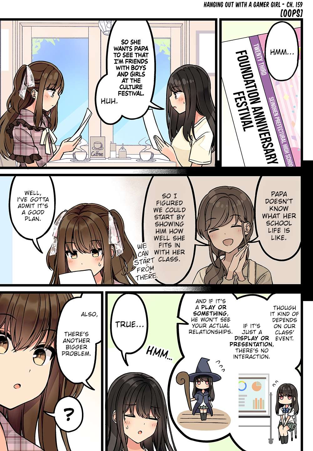 Page 1 of Chapter 159