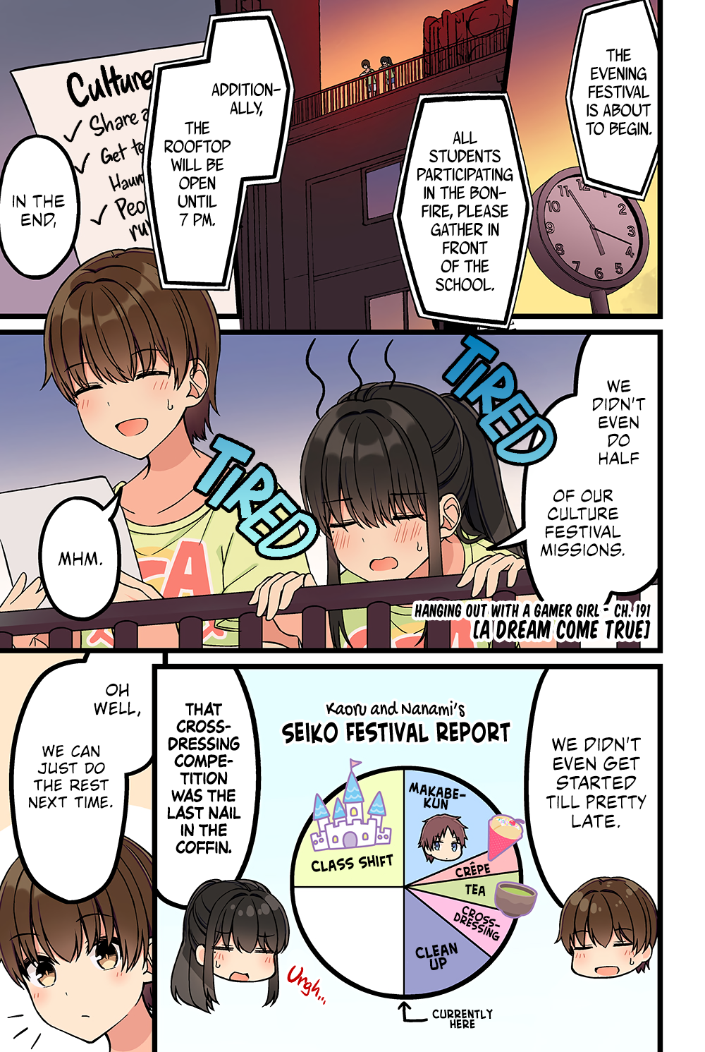 Page 1 of Chapter 191