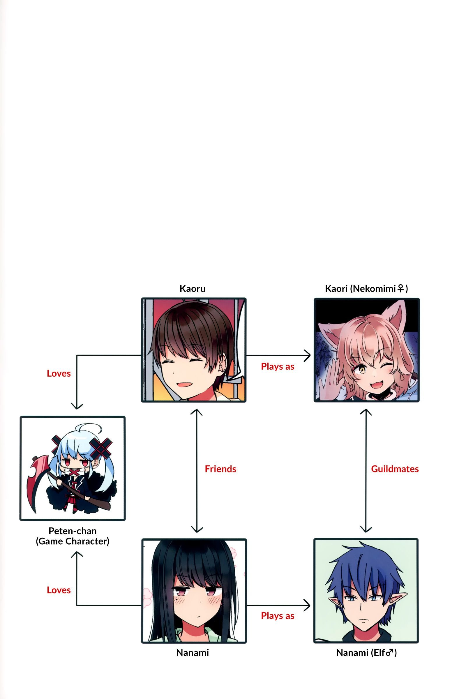 Page 2 of Chapter 46.5