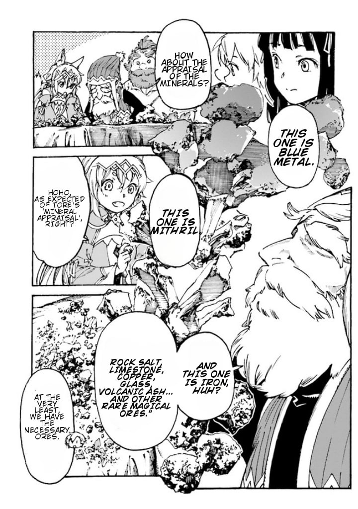 Page 2 of Chapter 3.2