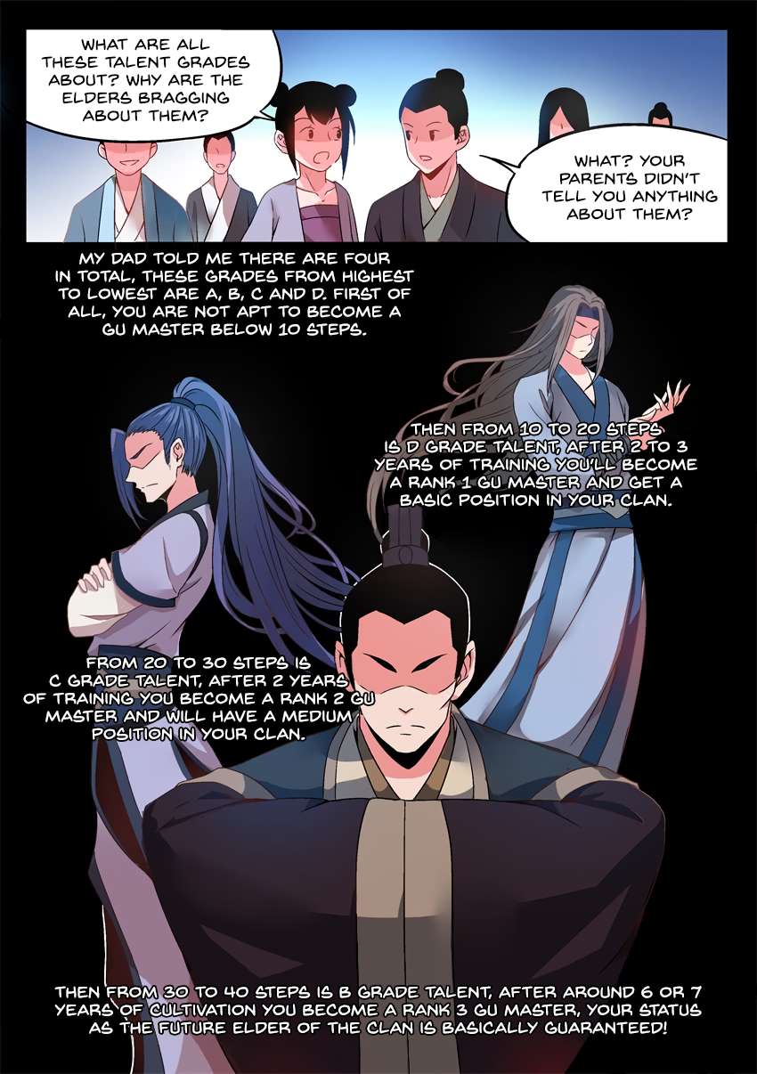 Page 12 of Chapter 4