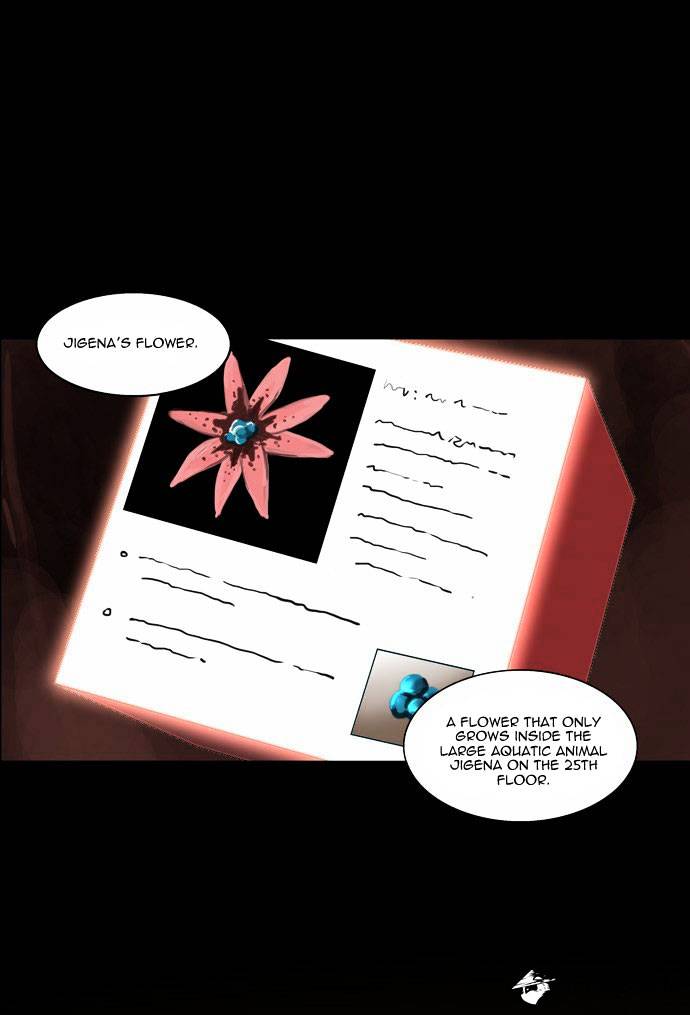Page 10 of Chapter 110