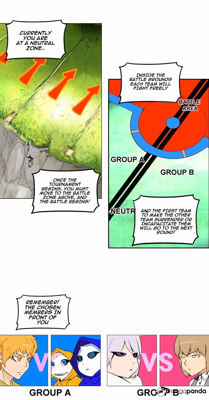 Page 6 of Chapter 161