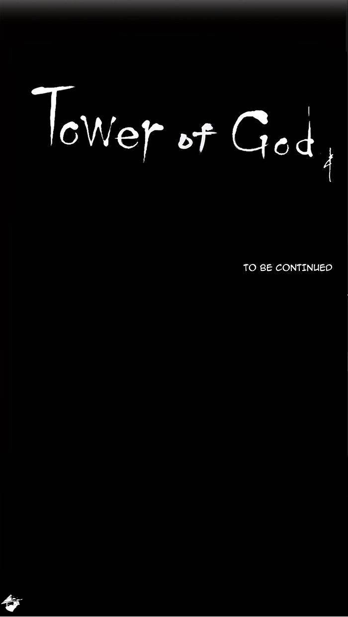 Page 46 of Chapter 201