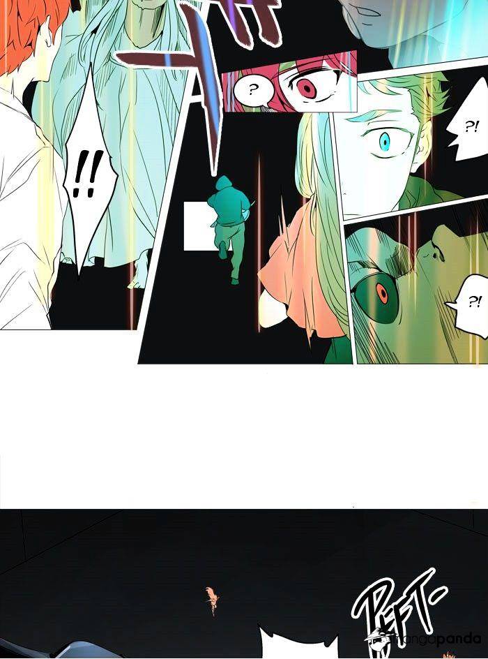 Page 50 of Chapter 244
