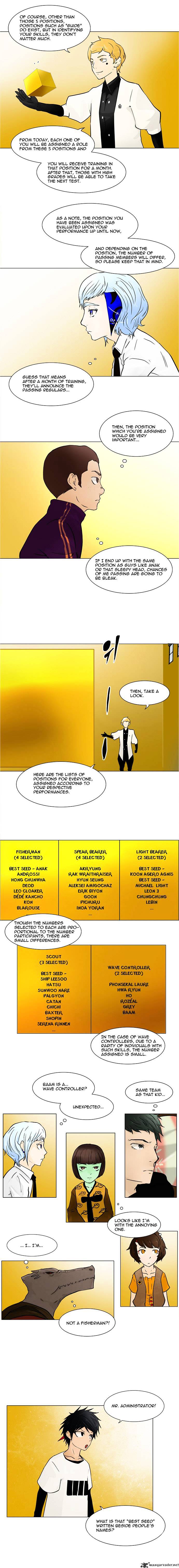 Page 4 of Chapter 28