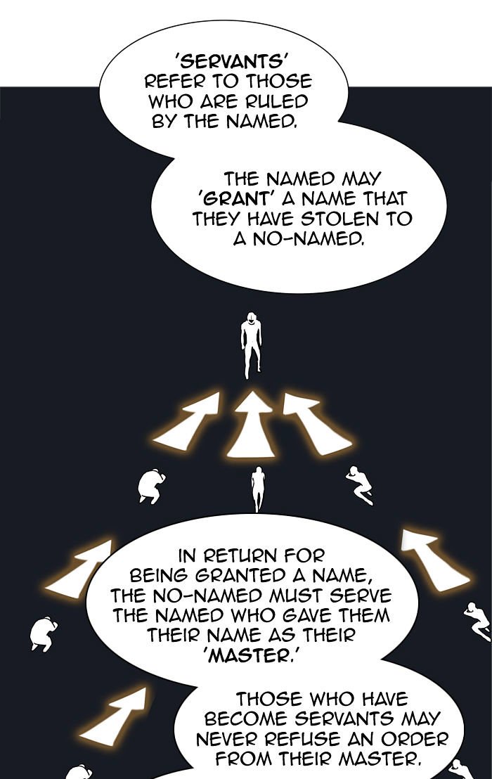 Page 50 of Chapter 280