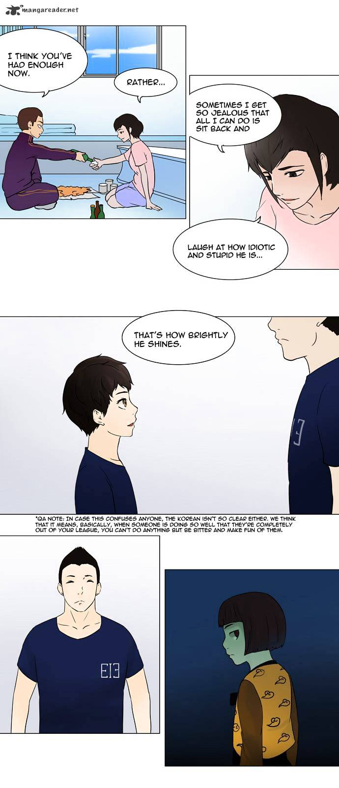 Page 6 of Chapter 54